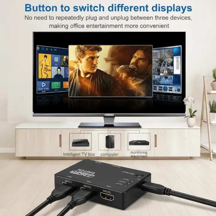Switch HDMI 3 ports – Adaptateur convertisseur 4K