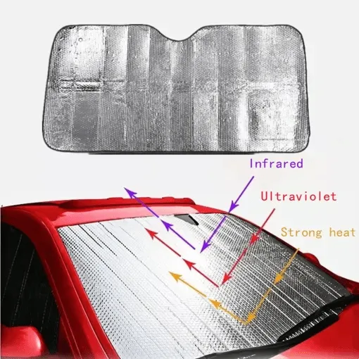 Pare-soleil anti-UV pour Vitres Avant et Arrière de Voiture,protection contre la neige et la glace
