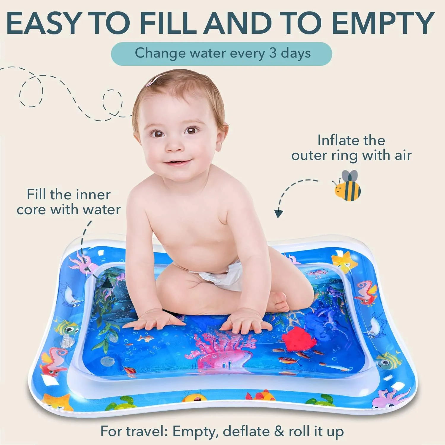 Splashy Fun Tapis de jeu d'eau gonflable pour bébé cet été