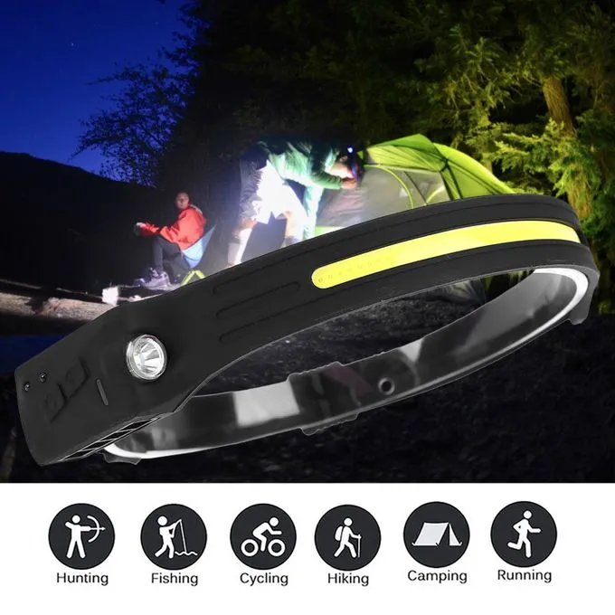 Éclairez l'obscurité avec notre Lampe Frontale à LED Ultra Brillante Votre Compagnon Lumineux